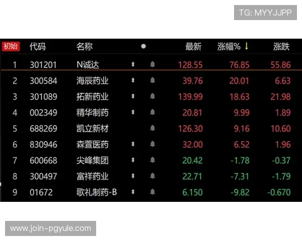 凯发竞咪百家乐高胜率策略推荐提升你的游戏盈利能力