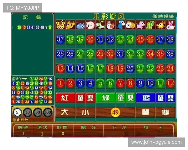 如何选择最佳AG轮盘投注策略，提升游戏乐趣与赢取大奖的可能性